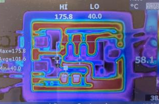 SiC Half Bridge Thermal Profile